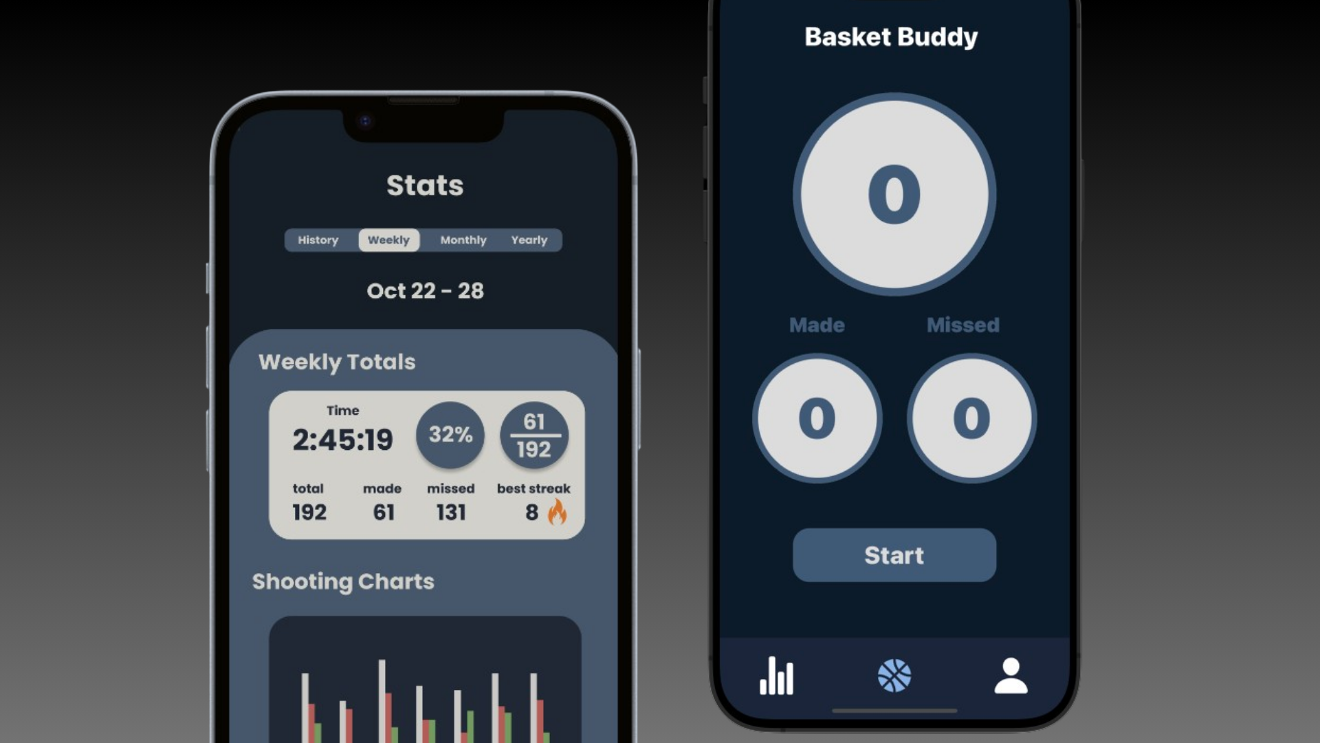 BasketBuddy screenshot